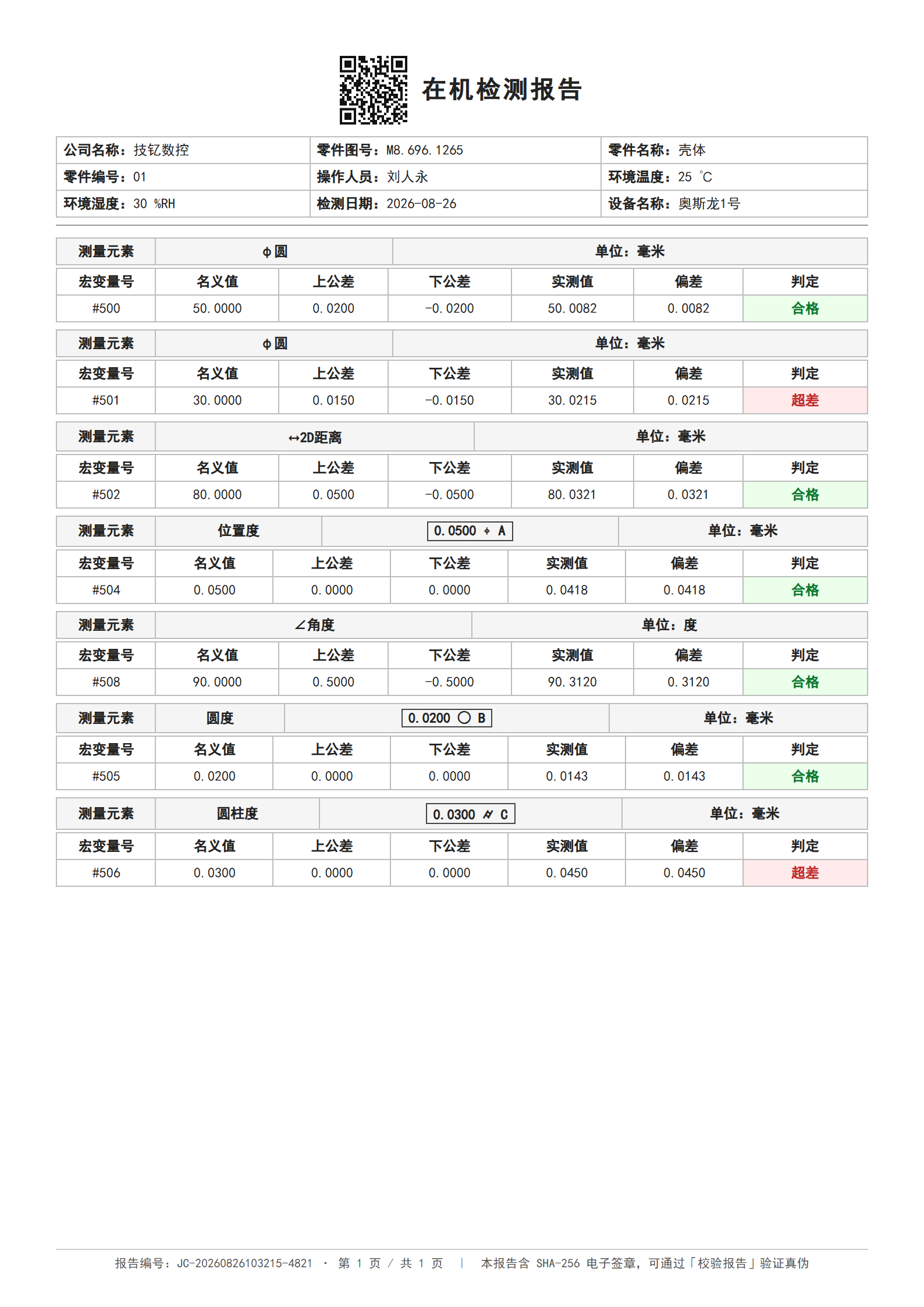 检测报告